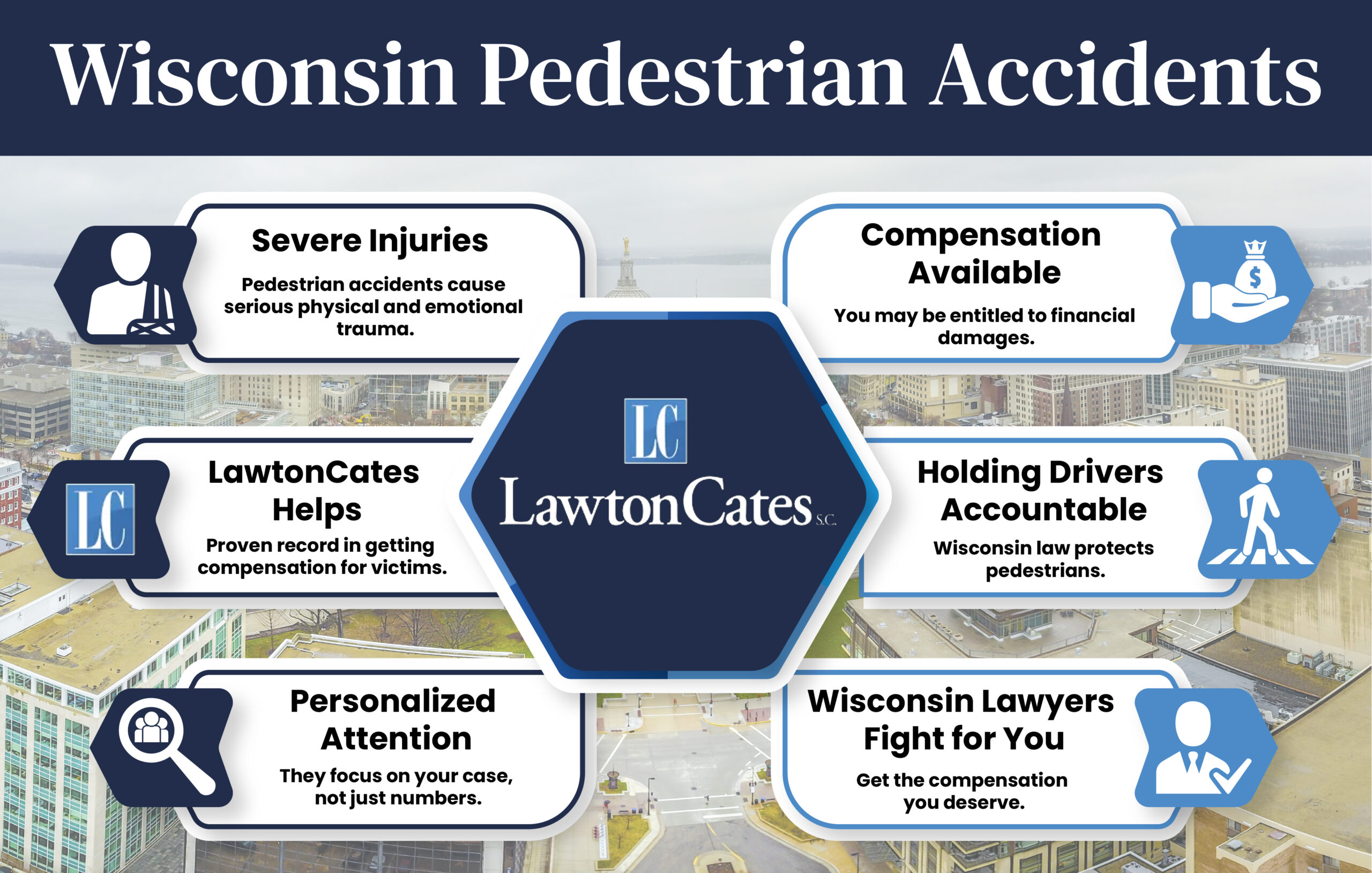 Pedestrian Accidents Wisconsin