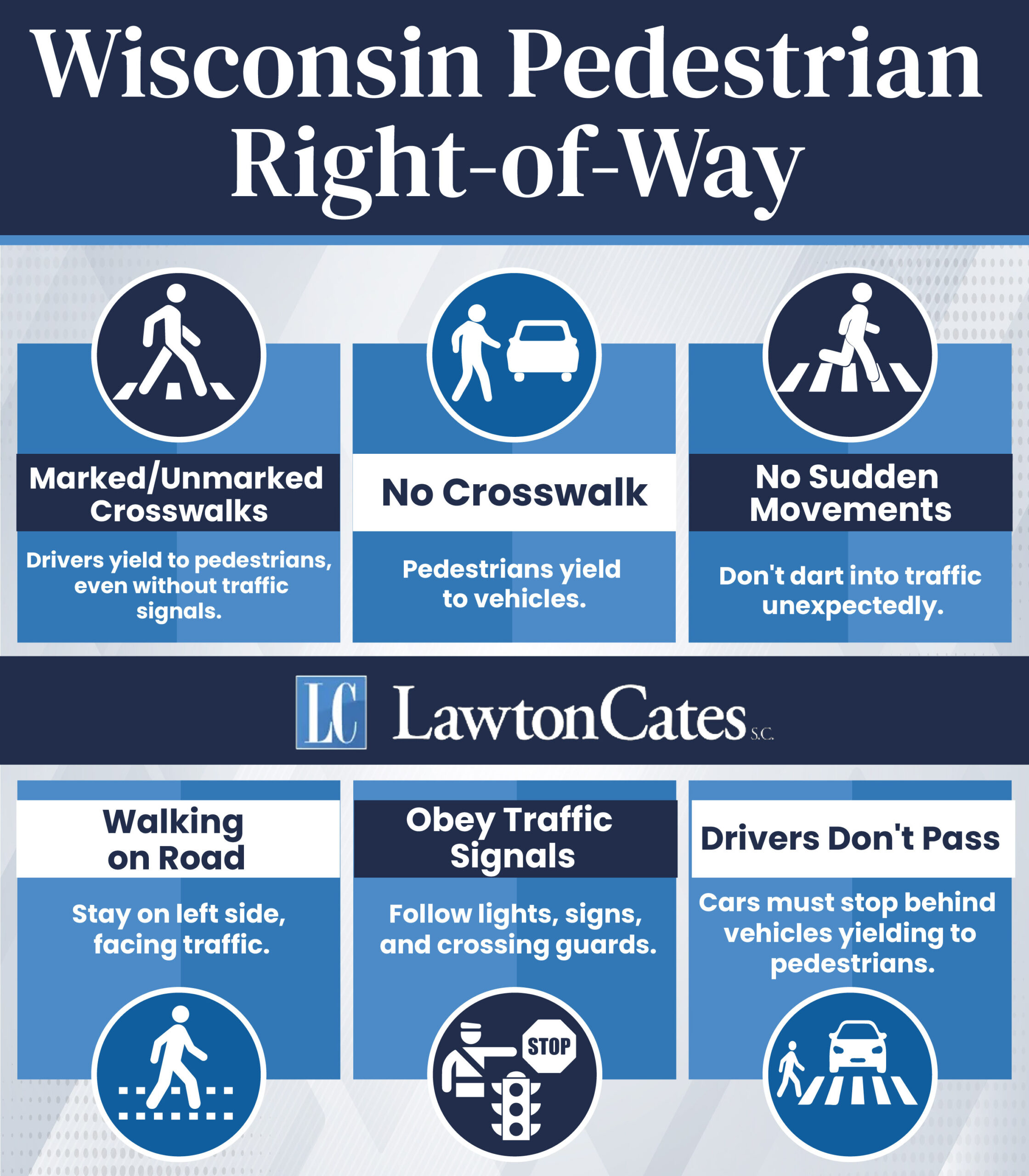 Pedestrian Right of Way