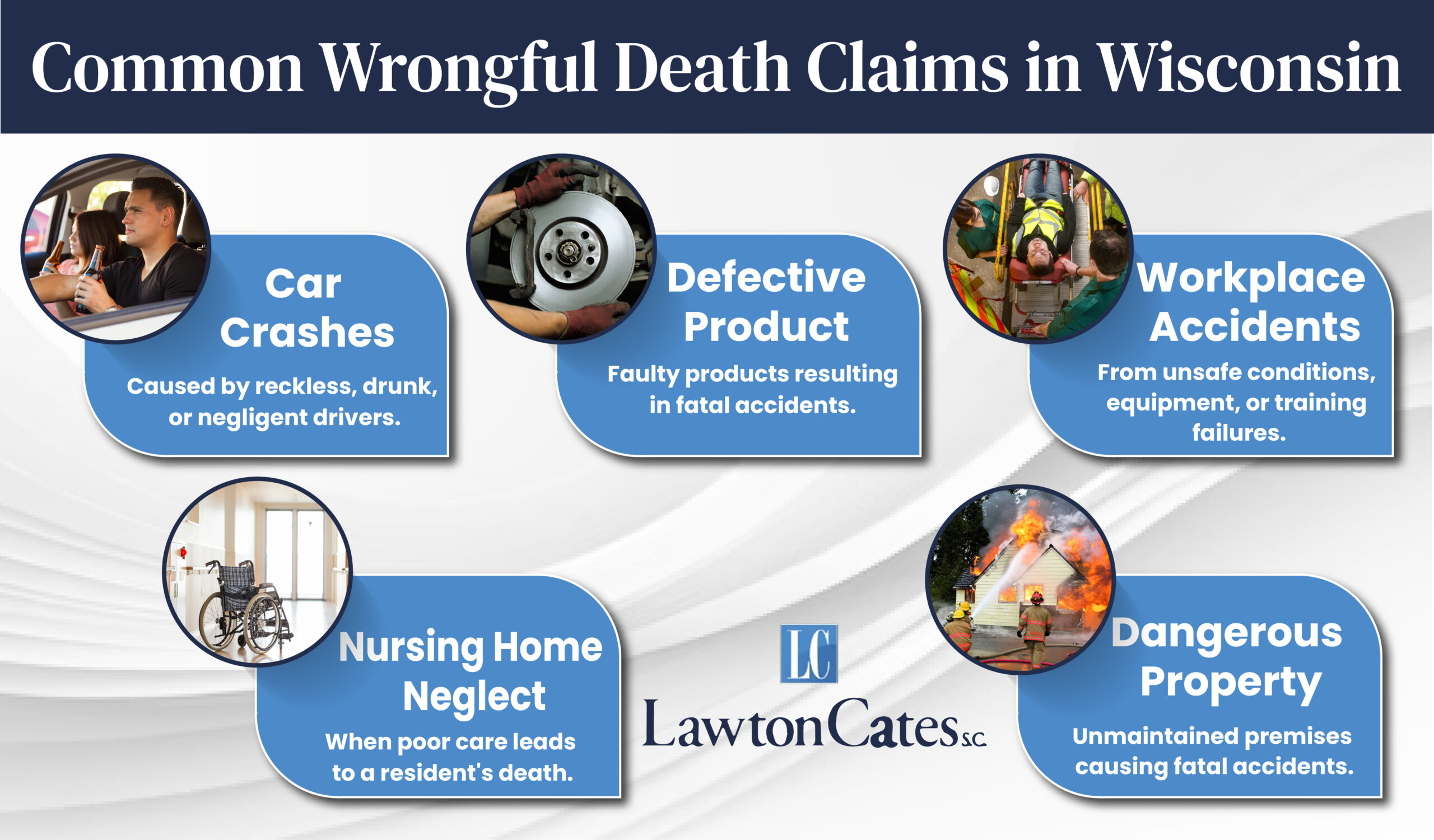 Common Wrongful Death Claims Wisconsin