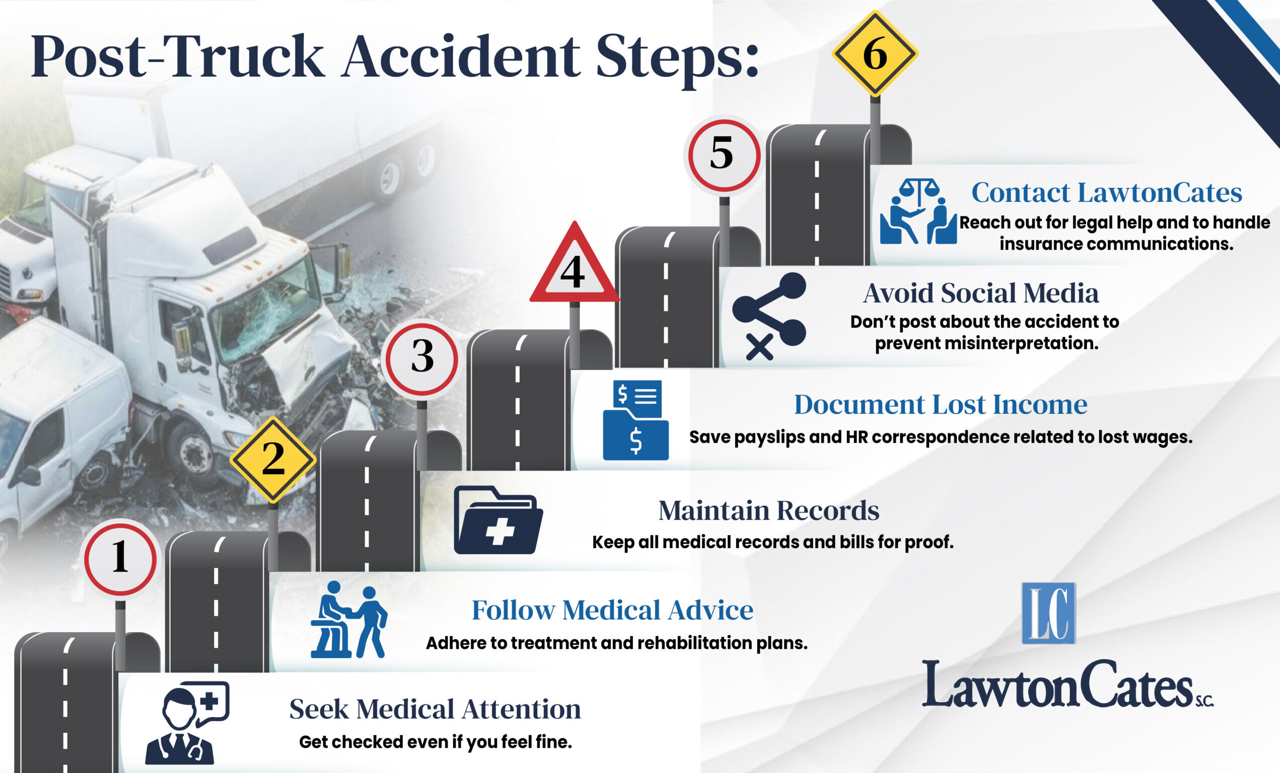 Post Truck Accident Steps